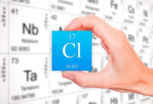 Chlorine on the periodic table