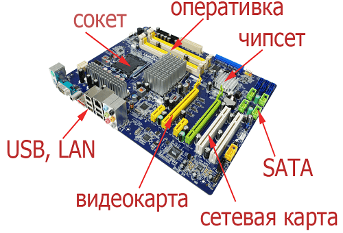 computer motherboard