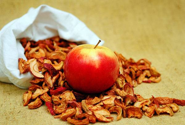 Fresh and Dried Apple