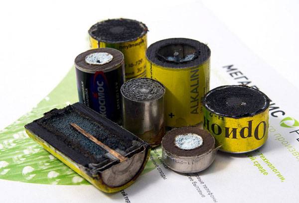Batteries en coupe