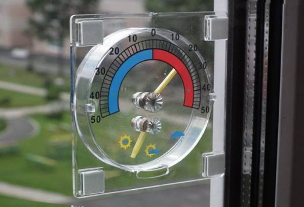 Round window thermometer in a blister