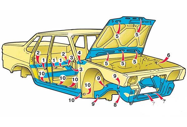 Cavités dans une voiture sujette à la corrosion