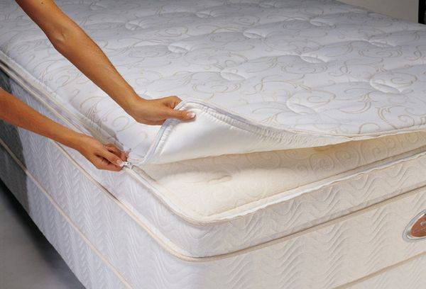 Detachable zipper mattress cover