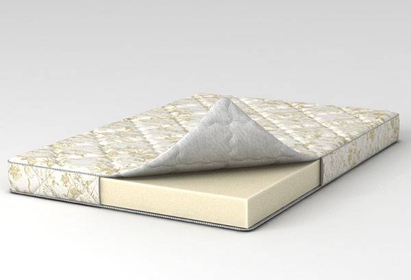Polyurethane foam mattress
