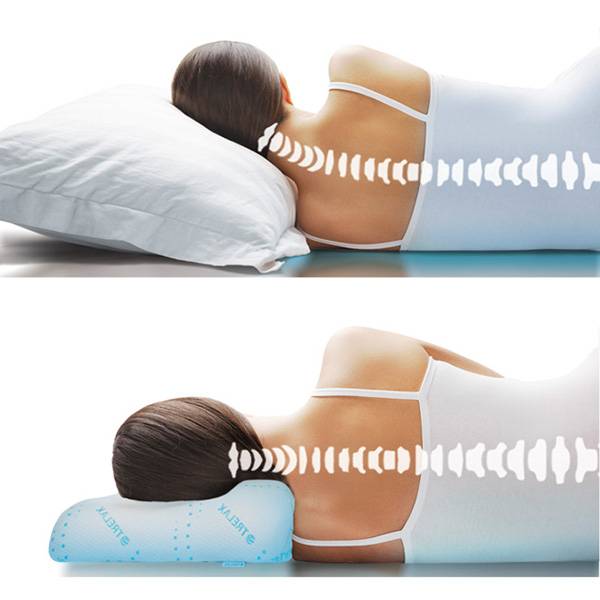 La posición de la columna durante el sueño sobre la almohada.