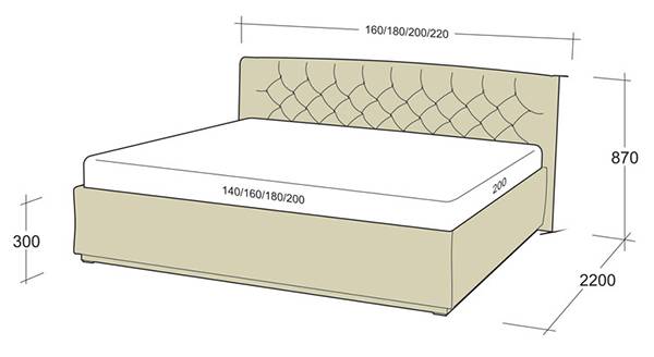 Sizes of a double bed