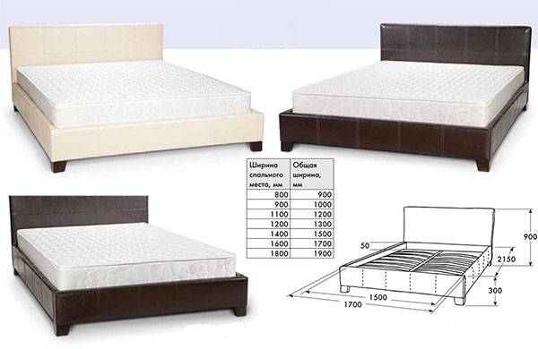 Sizes of mattresses and beds