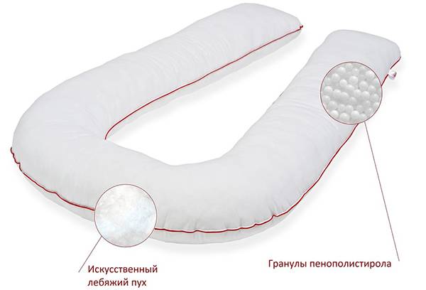 Composición de la almohada para embarazadas.