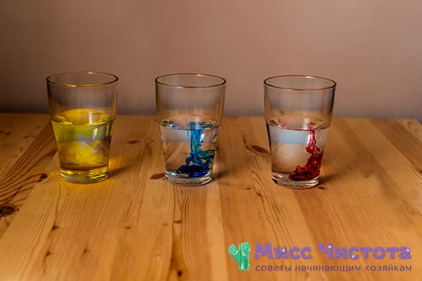 Food Coloring Solution