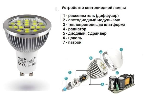 Устройство с LED лампа
