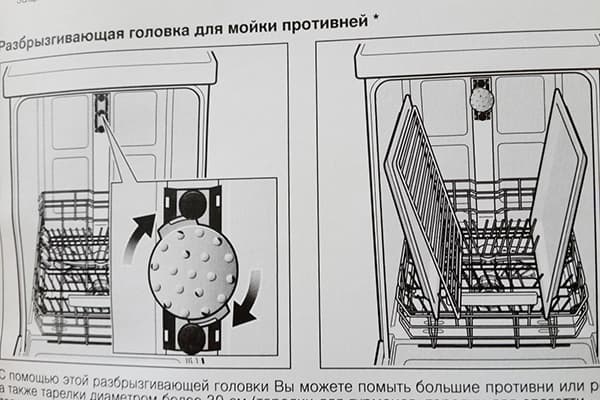 หัวฉีดสำหรับล้างถาดในเครื่องล้างจาน