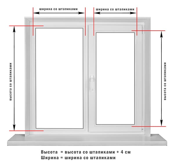Các phép đo của cửa sổ trước khi sửa rèm